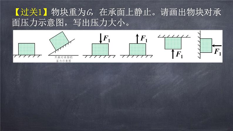 第九章《压强》复习课PPP课件2-八年级物理下册【人教版】03