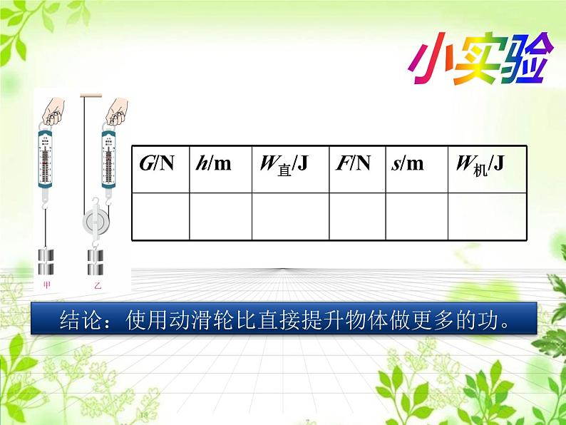 12.3《机械效率》PPT课件5-八年级物理下册【人教版】05