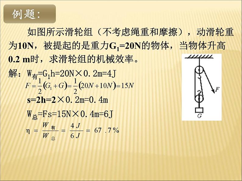 12.3《机械效率》PPT课件4-八年级物理下册【人教版】第4页