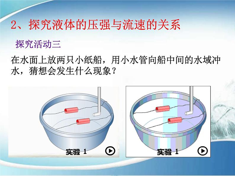 9.4《流体压强与流速关系》PPT课件4-八年级物理下册【人教版】第7页