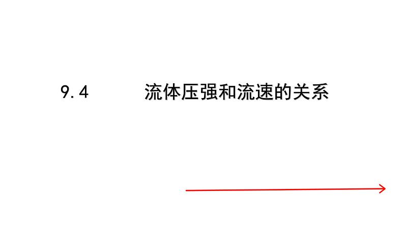 9.4《流体压强与流速关系》PPT课件3-八年级物理下册【人教版】第1页