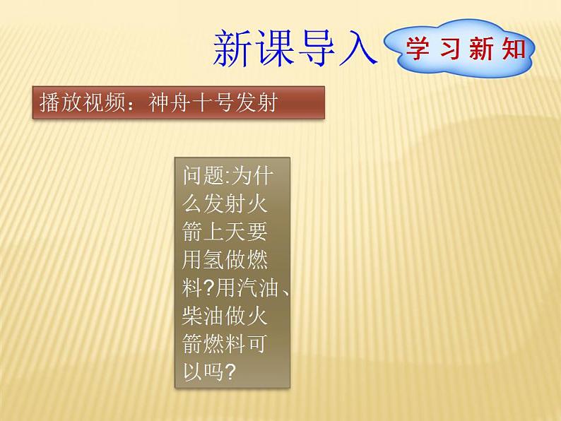 14.2《热机效率》PPT课件5-九年级物理全一册【人教版】第2页