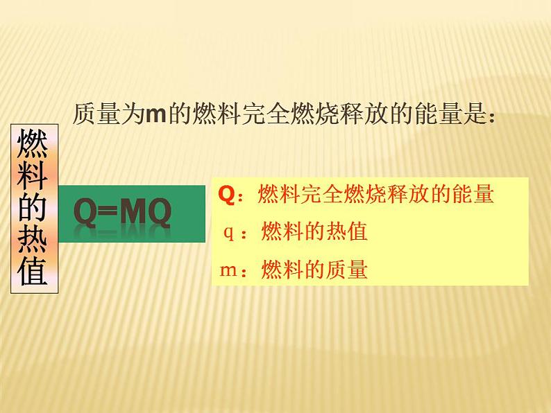 14.2《热机效率》PPT课件5-九年级物理全一册【人教版】第7页