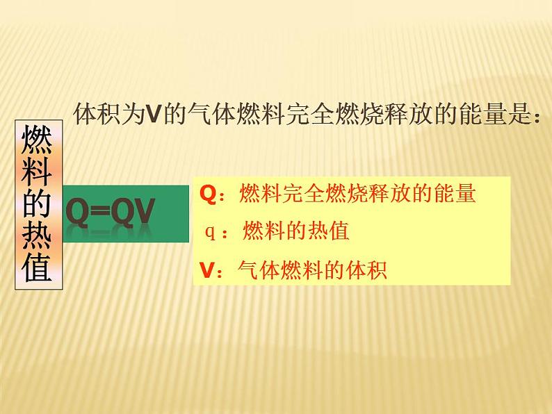 14.2《热机效率》PPT课件5-九年级物理全一册【人教版】第8页