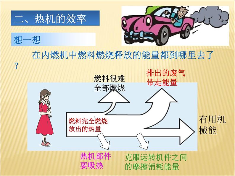 14.2《热机效率》PPT课件3-九年级物理全一册【人教版】第8页