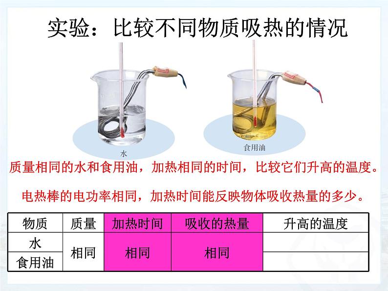 13.3《比热容》PPT课件1-九年级物理全一册【人教版】04