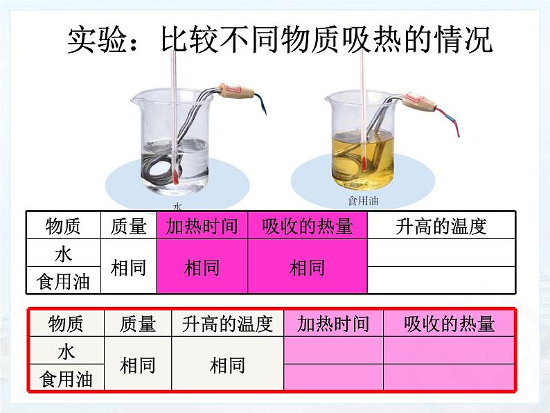 13.3《比热容》PPT课件1-九年级物理全一册【人教版】06