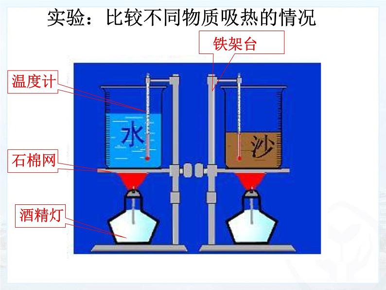 13.3《比热容》PPT课件1-九年级物理全一册【人教版】07