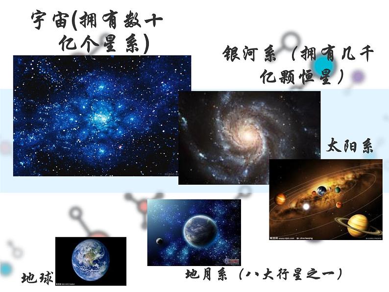 13.1《分子热运动》PPT课件5-九年级物理全一册【人教版】第4页