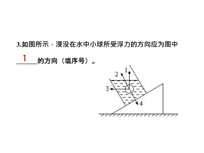 第十章《浮力》复习课PPT课件3-八年级物理下册【人教版】第6页