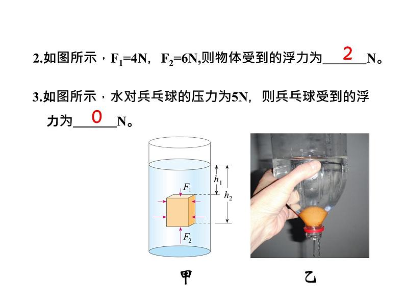 第十章《浮力》复习课PPT课件3-八年级物理下册【人教版】第8页