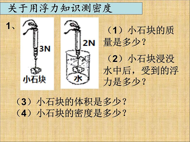 第十章《浮力》复习课PPT课件1-八年级物理下册【人教版】第6页