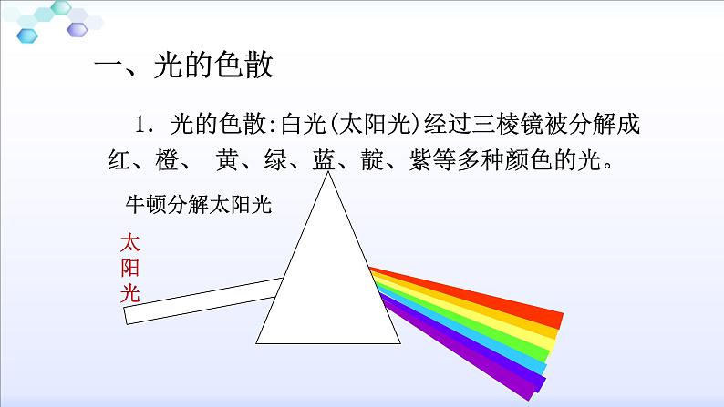 4.5《光的色散》PPT课件4-八年级物理上册【人教版】第5页