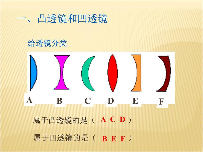 5.1《透镜》PPT课件10-八年级物理上册【人教版】02