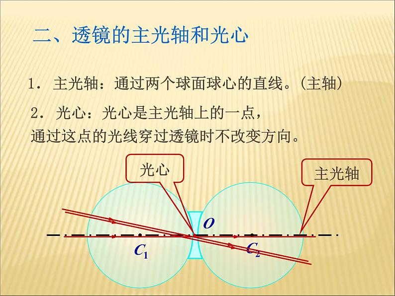 5.1《透镜》PPT课件10-八年级物理上册【人教版】04