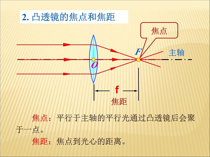 5.1《透镜》PPT课件10-八年级物理上册【人教版】07