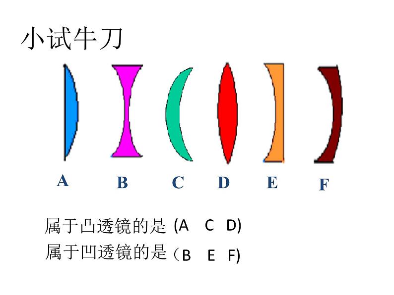 5.1《透镜》PPT课件9-八年级物理上册【人教版】第4页