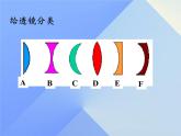 5.1《透镜》PPT课件7-八年级物理上册【人教版】