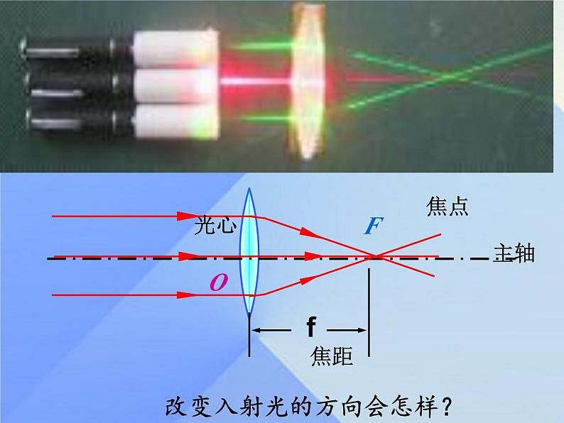 5.1《透镜》PPT课件7-八年级物理上册【人教版】08