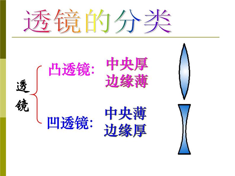 5.1《透镜》PPT课件8-八年级物理上册【人教版】02