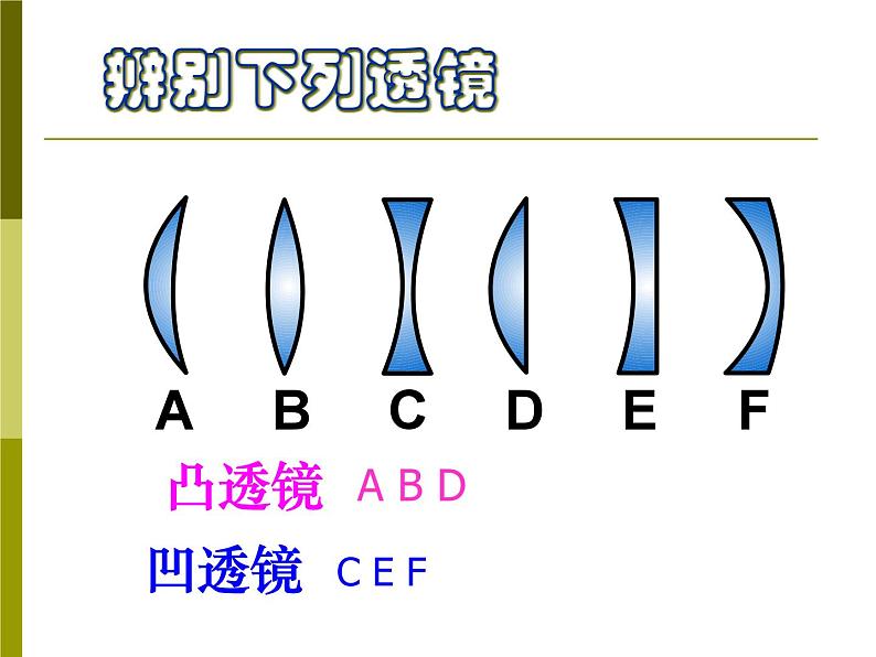 5.1《透镜》PPT课件8-八年级物理上册【人教版】03