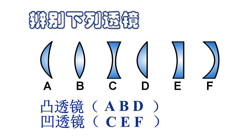 5.1《透镜》PPT课件1-八年级物理上册【人教版】第6页