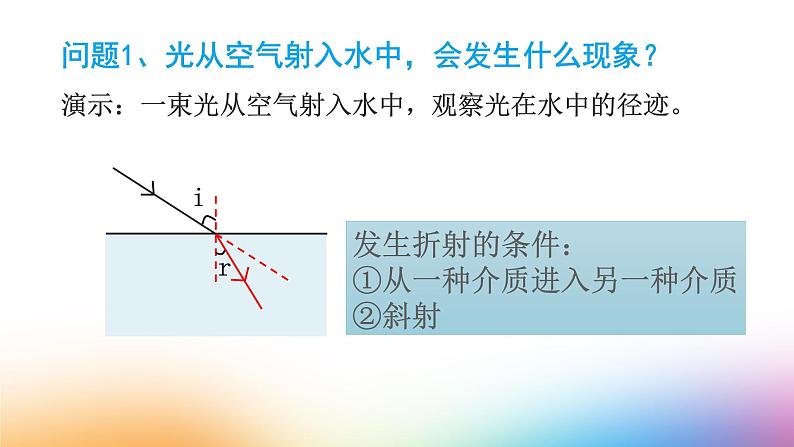 4.4《光的折射》PPT课件4-八年级物理上册【人教版】第3页