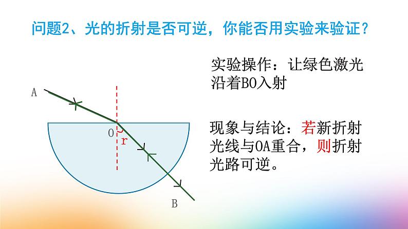 4.4《光的折射》PPT课件4-八年级物理上册【人教版】第4页