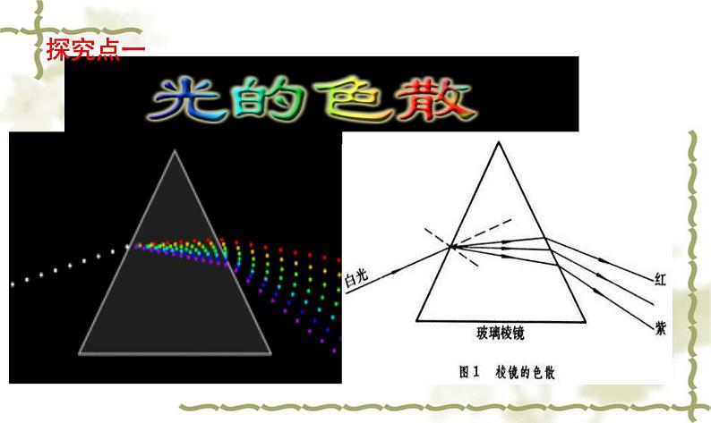 4.5《光的色散》PPT课件2-八年级物理上册【人教版】第4页