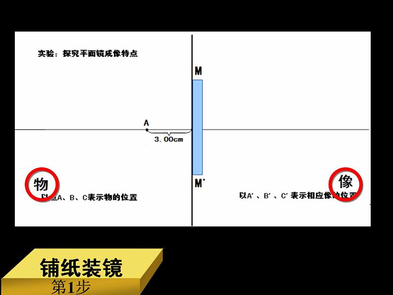 4.3《平面镜成像》PPT课件7-八年级物理上册【人教版】第7页