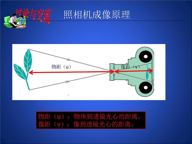 5.2《生活中的透镜》PPT课件1-八年级物理上册【人教版】08