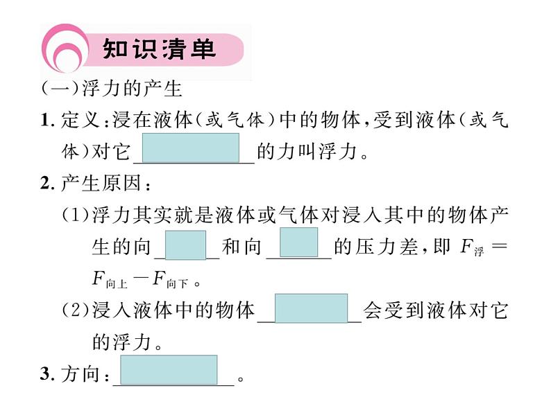 人教版八年级下册第十章《浮力》复习课件02