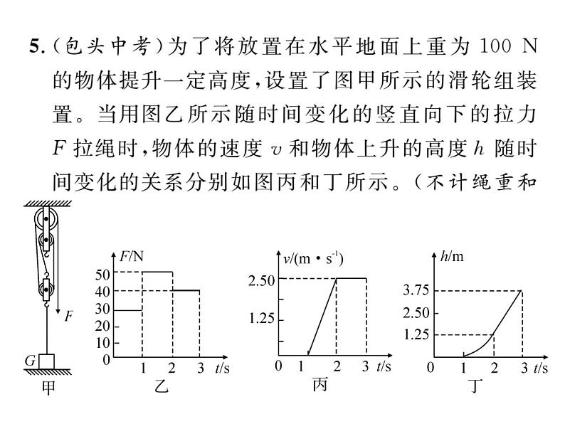 人教版八年级下册力学综合复习课件06