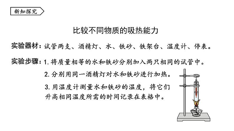 1.3 比热容 课件 -2023-2024学年教科版物理九年级上册04