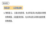 6.2 电功率 课件 -2023-2024学年教科版物理九年级上册