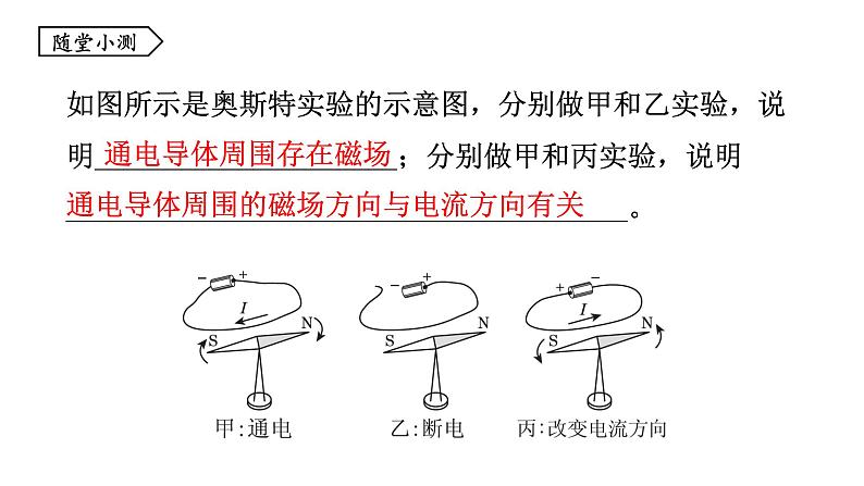 7.2 电流的磁场课件 -2023-2024学年教科版物理九年级上册07