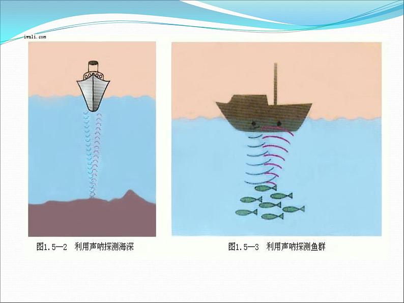 2.3《声的利用》PPT课件5-八年级物理上册【人教版】第6页