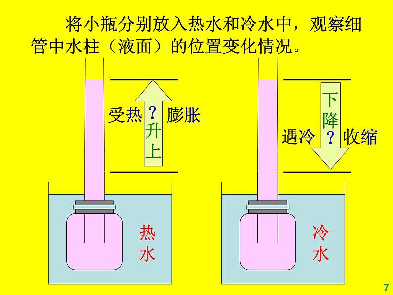 3.1《温度》PPT课件6-八年级物理上册【人教版】第6页