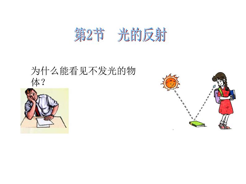 4.2《光的反射》PPT课件4-八年级物理上册【人教版】01