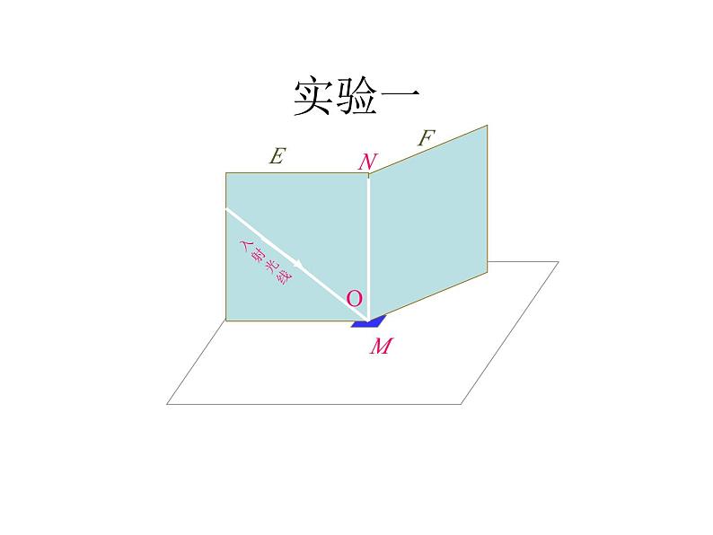 4.2《光的反射》PPT课件4-八年级物理上册【人教版】05