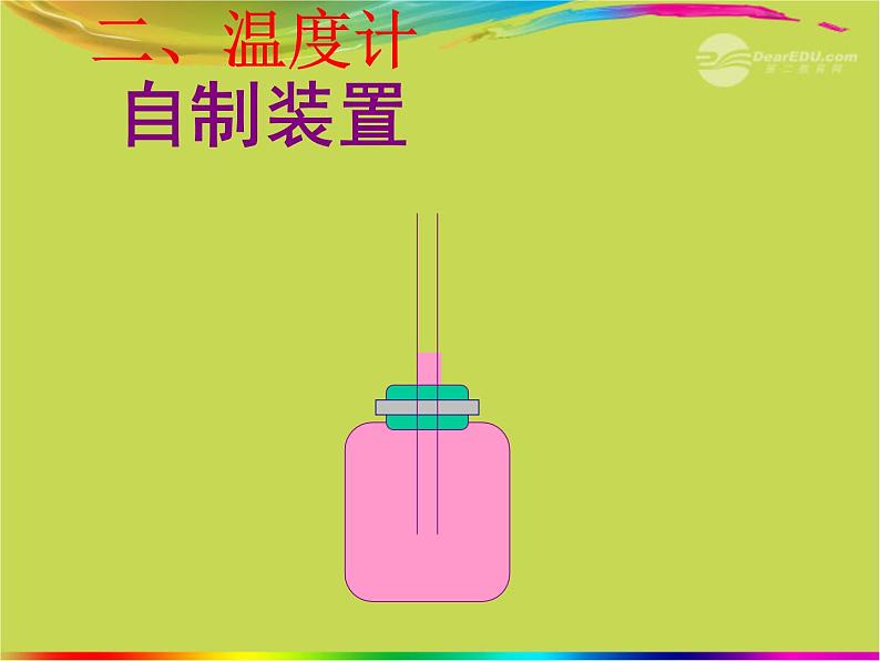 3.1《温度》PPT课件3-八年级物理上册【人教版】第5页