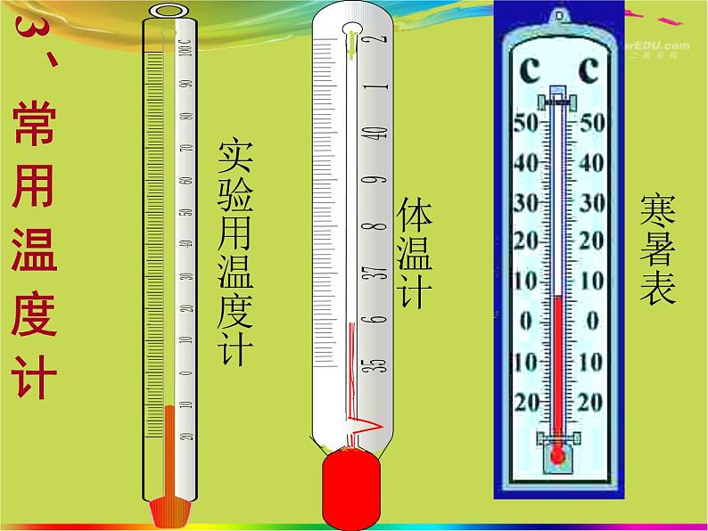 3.1《温度》PPT课件3-八年级物理上册【人教版】第7页