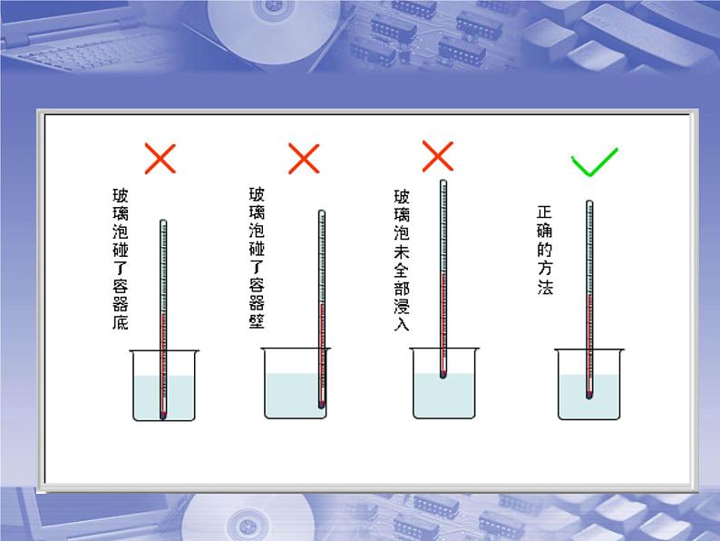 《物态变化复习课》PPT课件10-八年级物理上册【人教版】第4页