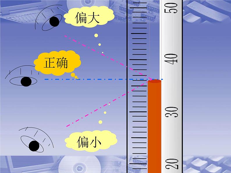 《物态变化复习课》PPT课件10-八年级物理上册【人教版】第5页