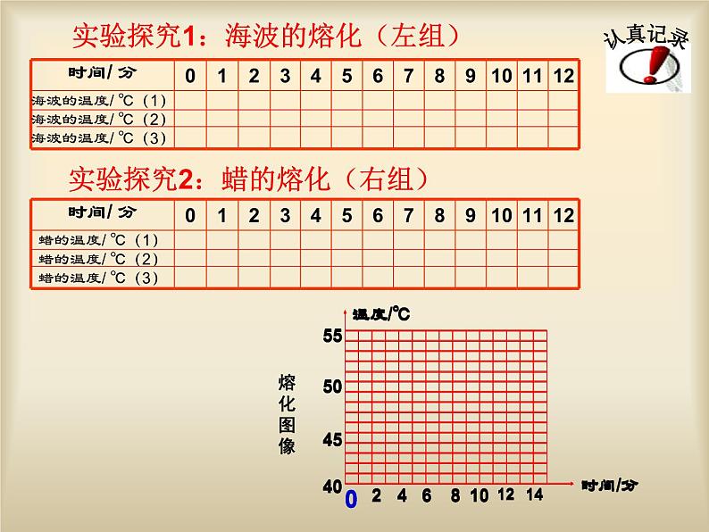 3.2《熔化和凝固》PPT课件7-八年级物理上册【人教版】第5页