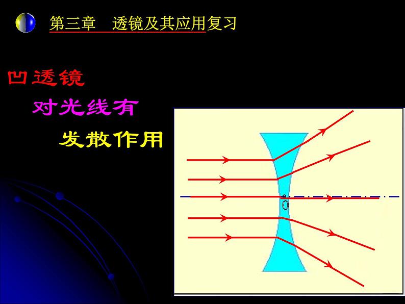 《透镜及其应用复习课》PPT课件3-八年级物理上册【人教版】第6页