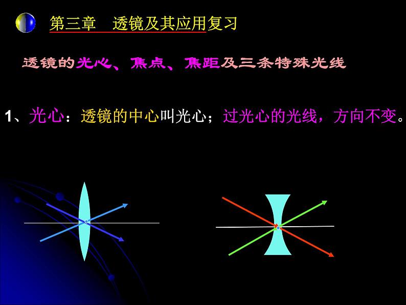 《透镜及其应用复习课》PPT课件3-八年级物理上册【人教版】第7页