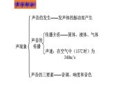 《声现象复习课》PPT课件5-八年级物理上册【人教版】