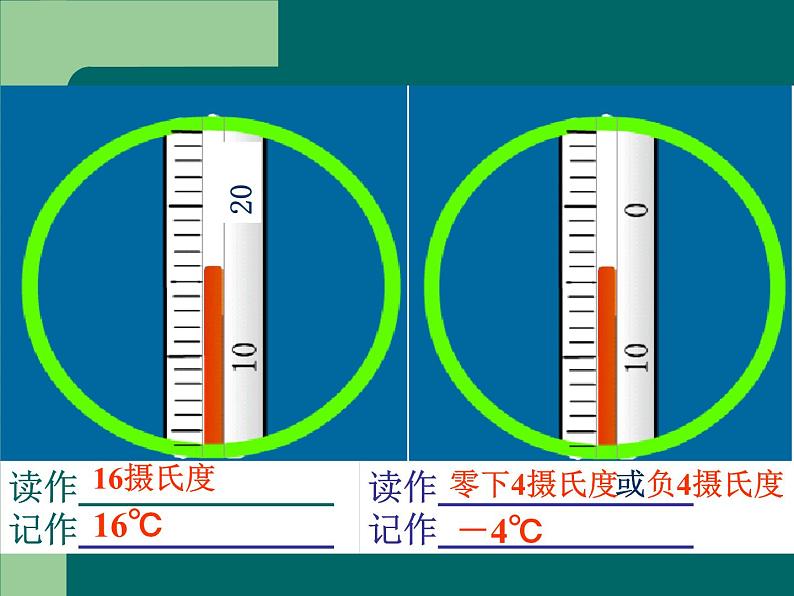 3.1《温度》PPT课件2-八年级物理上册【人教版】05