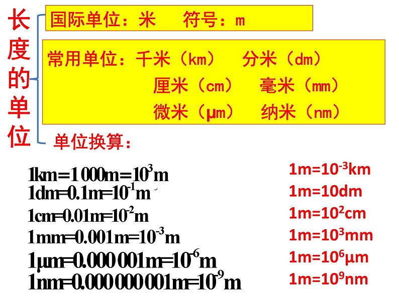 1.1《长度与时间的测量》PPT课件1-八年级物理上册【人教版】第6页